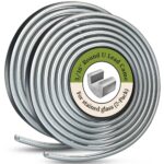 The Best Stained Glass Lead & Foil