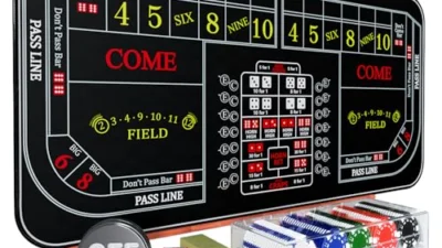 The Best Craps Equipment