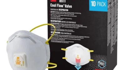 The Best Safety Masks